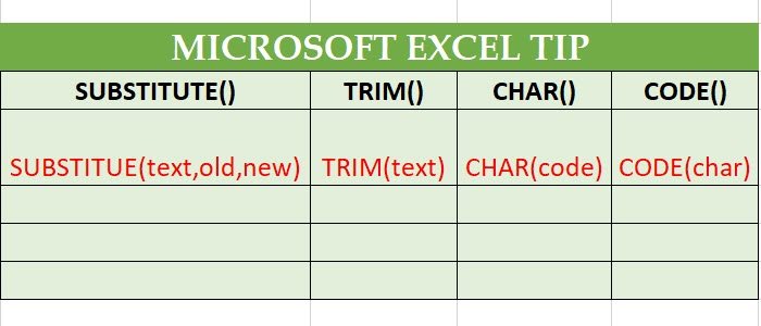 excel feature