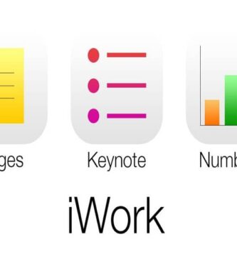 iWork