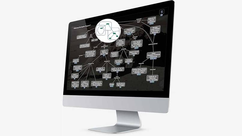 näyttö cmaptools-ohjelmalla näytöllä 