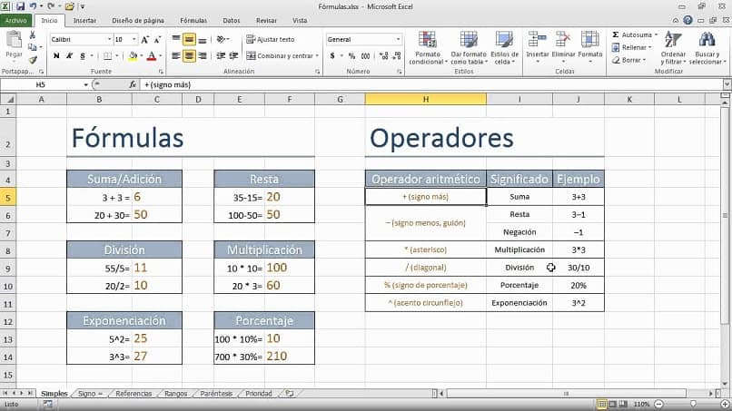 Excel-kaavat ja -operaattorit