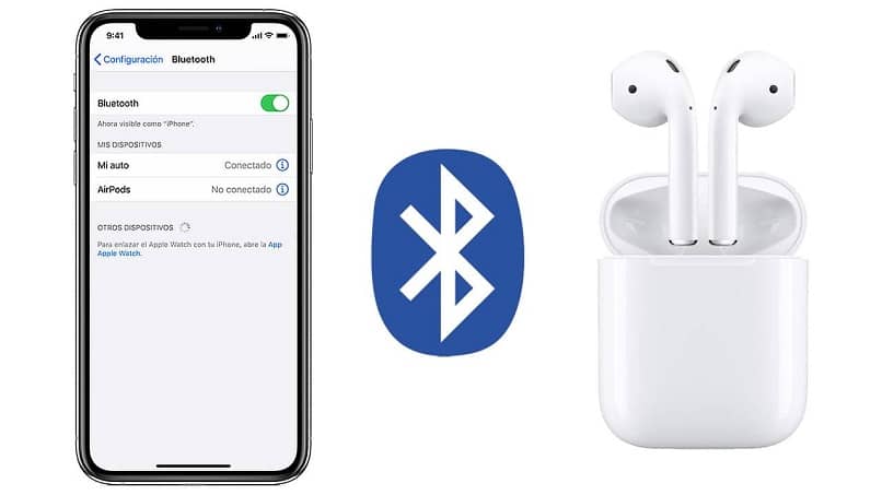 Bluetooth-asetukset iPhonessa langattomia kuulokkeita varten