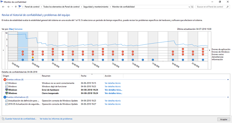 Windows 10 -järjestelmävirheet