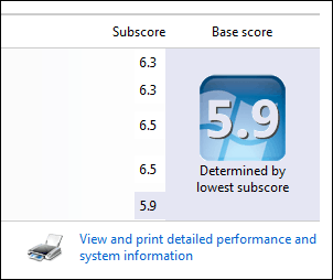 WEI Score Windows 8.1