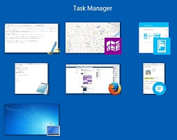 Windows 8.1 Task Manager