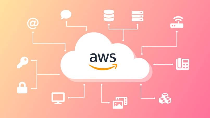 aws programas 9411