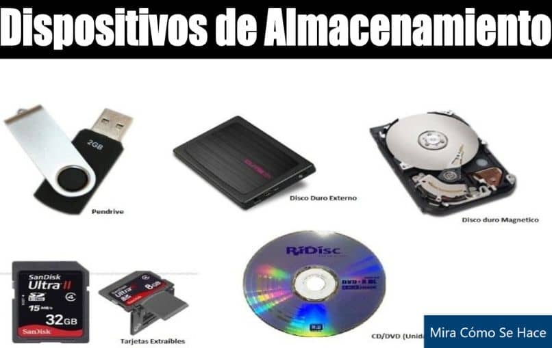 pendrive sim disco cd memoria