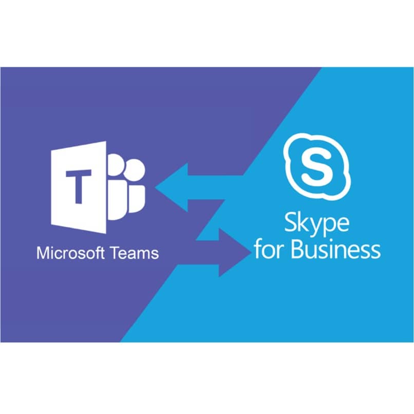 skype microsoft