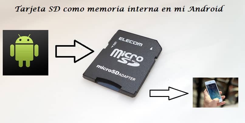 tarjeta sd memoria interna 9940