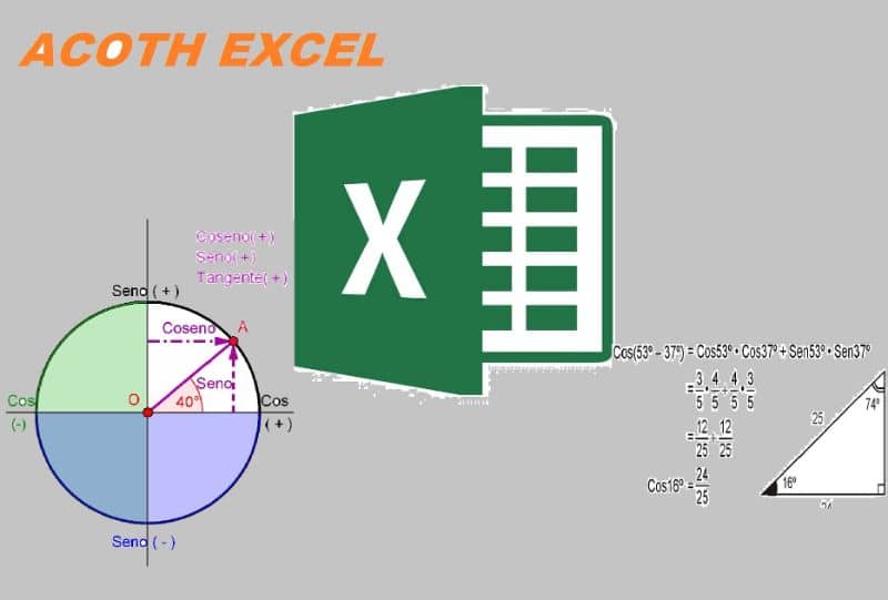 acoth- ja excel-logo sekä matemaattiset symbolit harmaa tausta