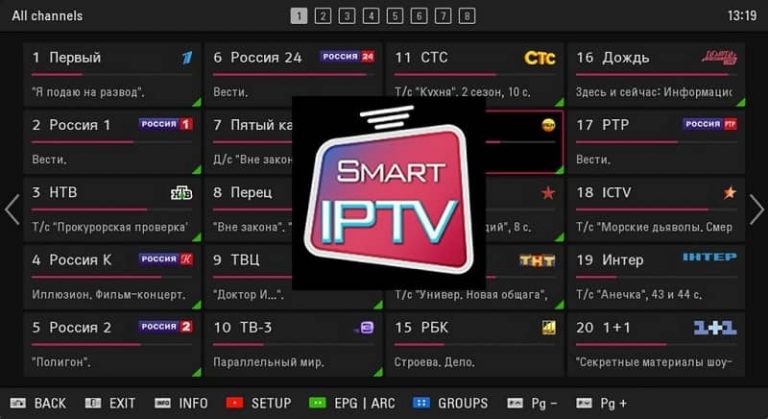 iptv-kanavat