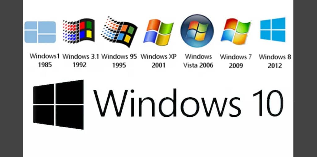 Windows-logot