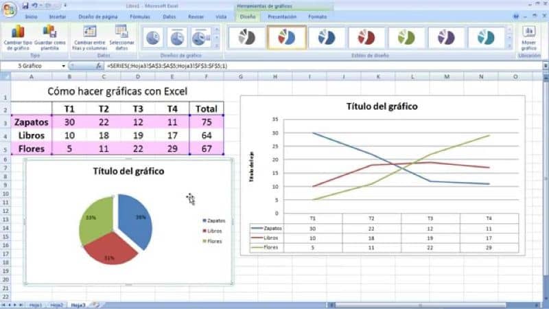 Excel-taulukot laskentataulukossa