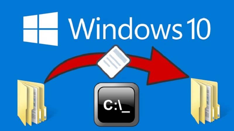 Carpetas codigo windows 10