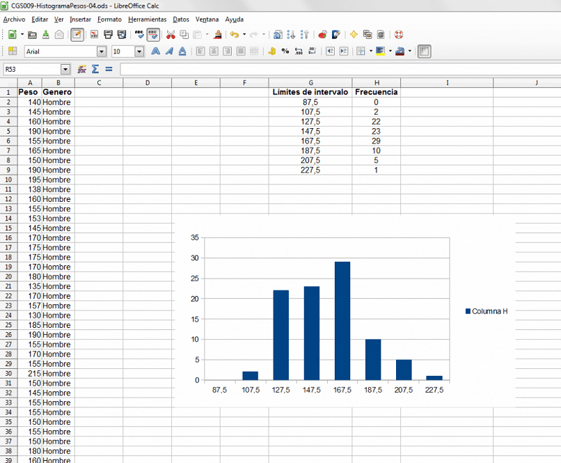 Excel-kaavio