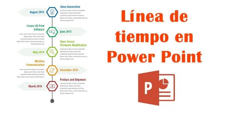 Linea de tiempo Power Point