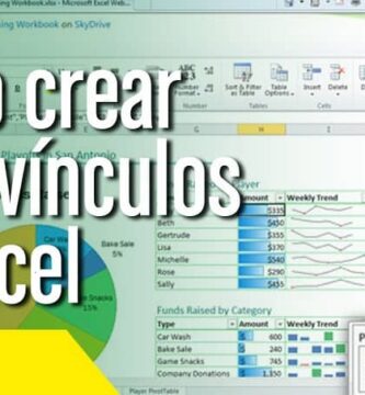 crear hipervinculos con excel