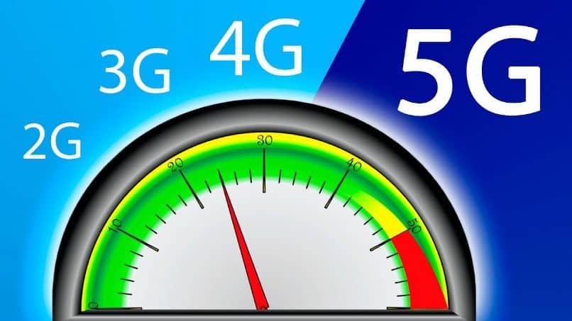 diferencias principales redes 3g 4g