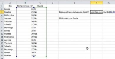 funcion contar excel