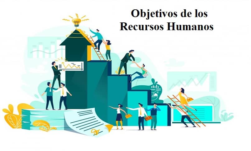 objetivos recursos humanos 10262