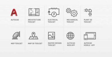 opciones autocad