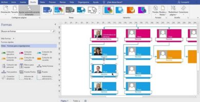 plataforma en visio