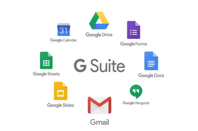 suite ofimatica google 12772