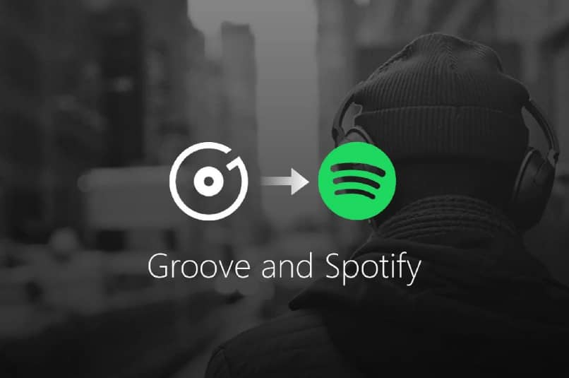 Groove Musicista Spotifyyn