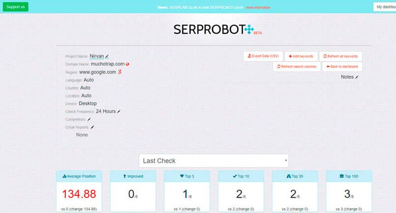 Projektin seuranta Serprobot Serplabilla