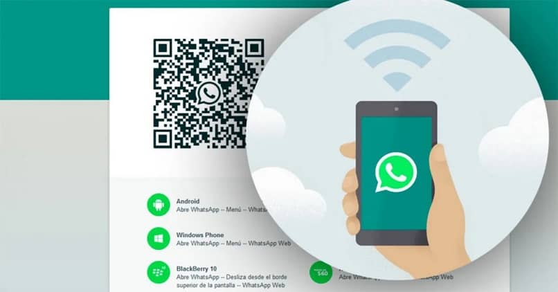 qr -koodi whatsapp matkapuhelin wifi