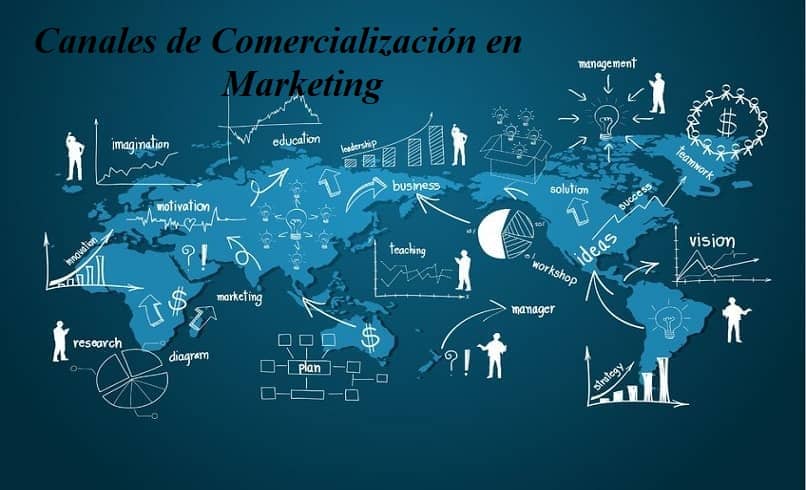 canales comercializacion marketing 10570