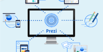 tablet pc prezi